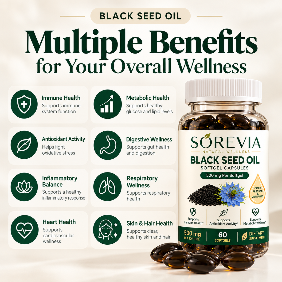 Premium Ethiopian Black Seed Oil Softgels