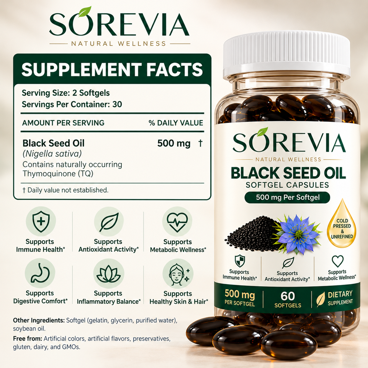 Premium Ethiopian Black Seed Oil Softgels